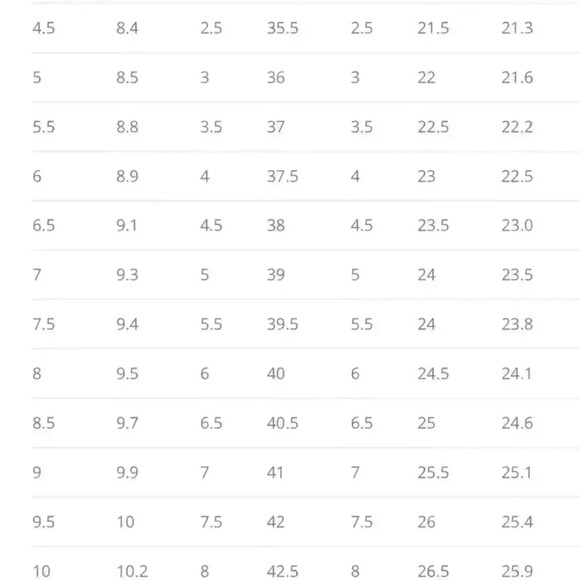 Thakoon Black Leather Kitten Heel Mules Various Sizes NIB - Picture 11 of 11